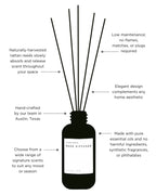 Grapefruit + Spearmint - Reed Diffuser